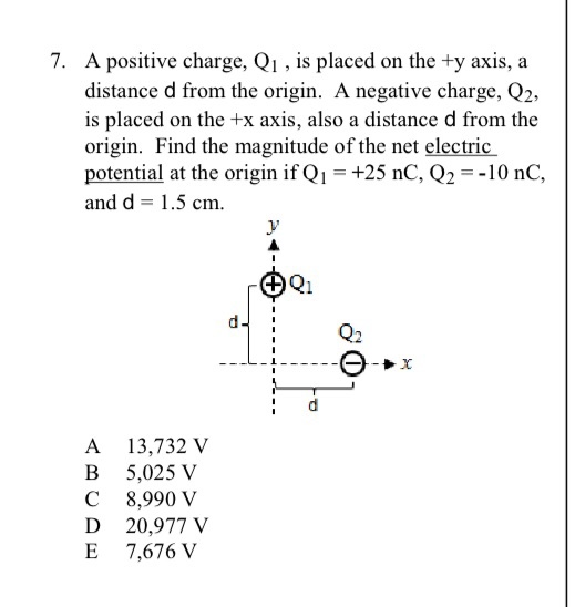 7. A positive charge, Q1 , is placed on the +y axis, a distance d from the origin. A negative charge, Q2, is placed on the +x