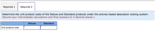 Required 1 Required 2 Determine the unit product costs of the Deluxe and Standard products under the activity-based absorptio