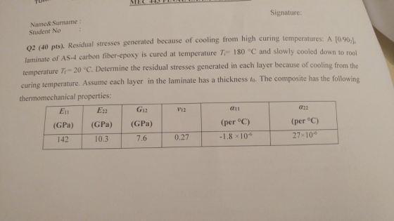 Signature Name& Surname: Student No 02 (40 pts). Residual stresses generated because of cooling from high curing temperatures: A [o laminate of AS-4 carbon fiber-epoxy is cured at temperature T 180 °C and slowly cooled 902 20 °C. Determine the residual stresses generated in each layer because of cooling from the Assume each layer in the laminate has a thickness to. The composite has the following curing temperature. thermomechanical properties Et G12 V12 α11 (per °C) -1.8 x10-6 α22 (GPa) (GPa) (GPa) (per °C) 142 27x 10