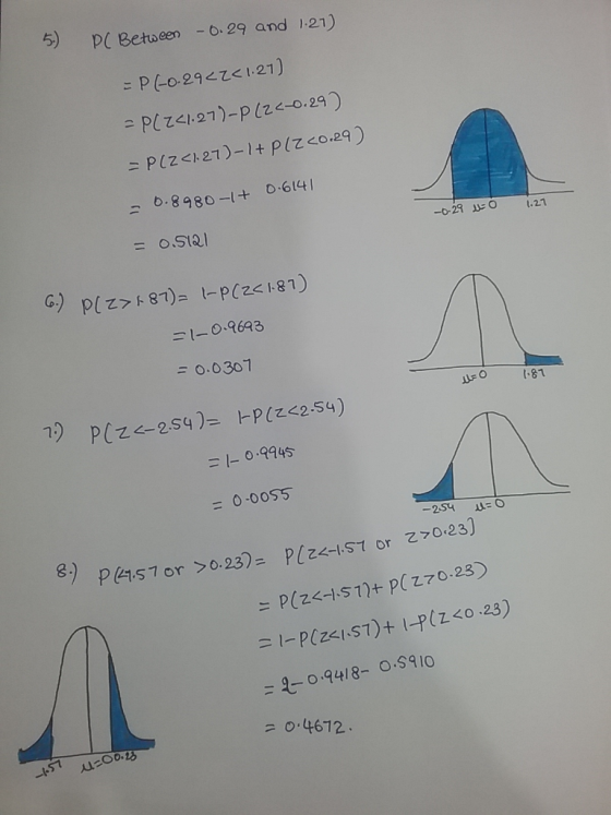 PC Between -0.29 and 1.21) = P(-0.292221.21) - P(241.27)-P (2<-0.29) = P(Z <1.27)-1+ P(Z <0.29) 1.27 = 0.8980-1+ 0.6141 -0.29