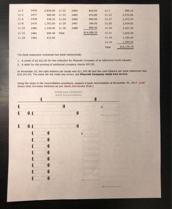 11-2 2476 2,830.00 11-22 2484 990.10 820.65 11-7 11-2 2477 600.00 11-23 2485 974.80 11-12 2,575.00 11-4 2478 538.20 11-24 248