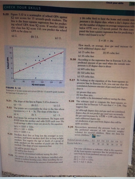 Check your skills CHECK YOUR SKILLS 5.20 Figure 5.10 is a scatterplot of school GPA against 1Q test scores for 15 seventh-gra
