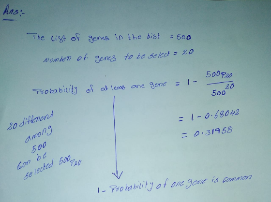 ns -The ligt of genes in the dist -600 500720 2o ditment 8o 500 among 500 con b 二0.31958 1- 7rohabiluty of one gen is Coono
