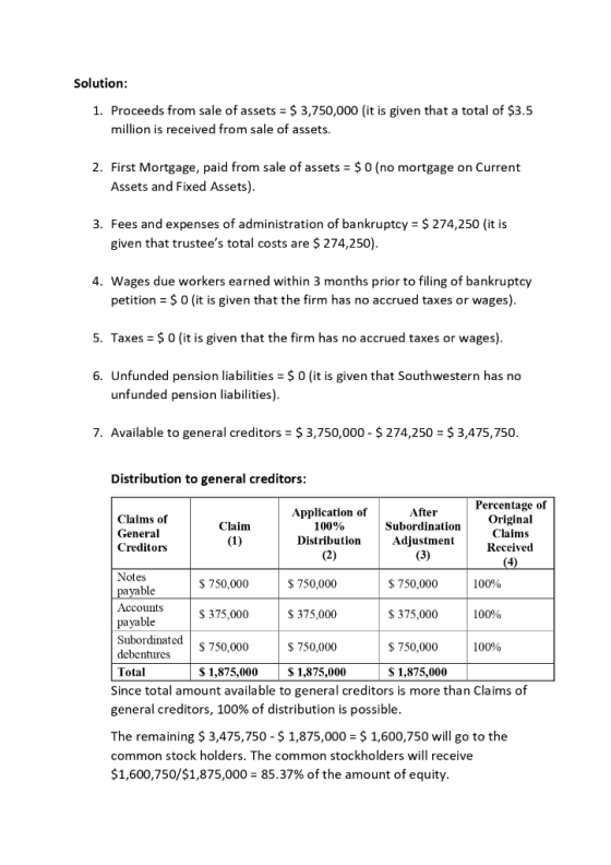 Solution: 1. Proceeds from sale of assets = $ 3,750,000 (it is given that a total of $3.5 million is received from sale of as