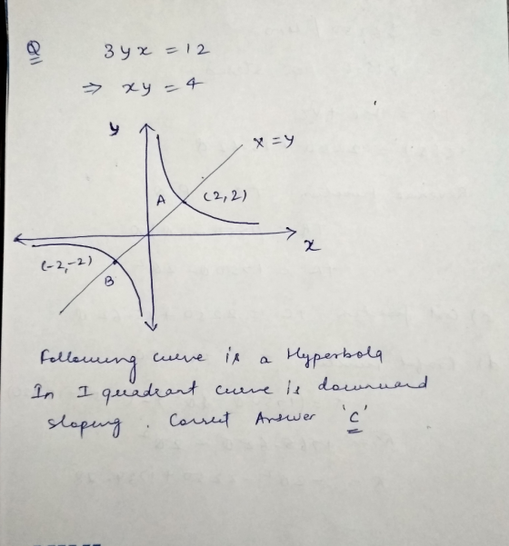 A 2,2) 2-2) er C
