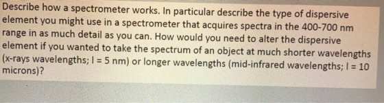 Describe how a spectrometer works. In particular describe the type of dispersive element you might use in a spectrometer that