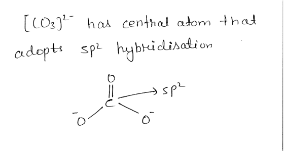 (CO2 has centhal atom +hat cadopt sp hybkidisakion spt