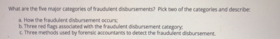 What are the five major categories of fraudulent disbursements? Pick two of the categories and describe: a. How the fraudulen