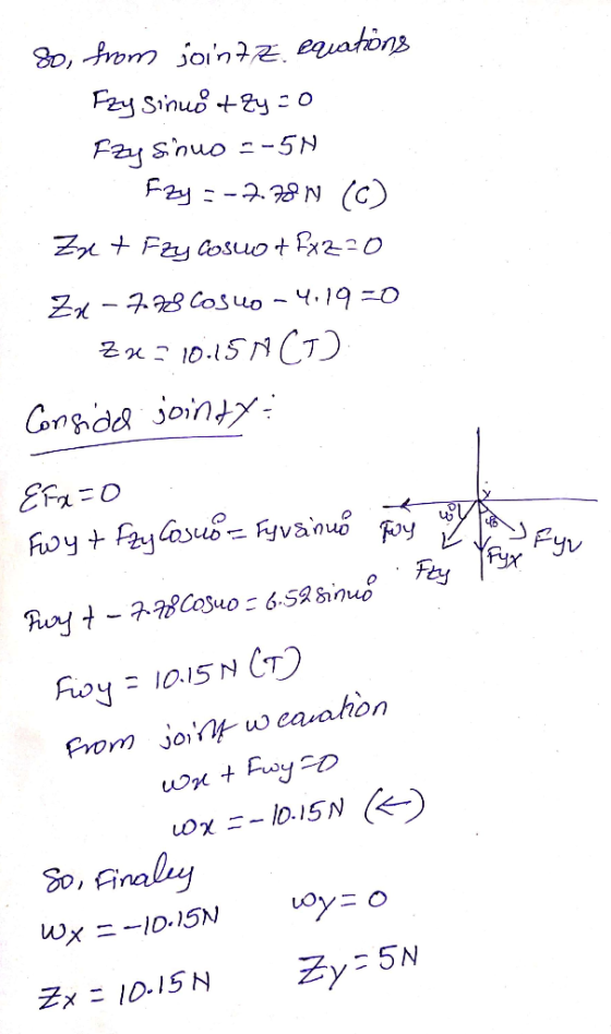 80, from join 7 z. equations Fzy sinuot zy=0 Fzy sinuo =-50 1. Fzy =-7.789 (C) Zyl + Fzy coswot Fx220 Zu-7.78 Cosuo-4.19=0 Zx