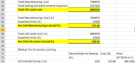 Total Manufacturing Cost Total Selling and Adminstrative Expenses Total Life Cycle Cost 7364875 1517145 8882020 Total Manufac