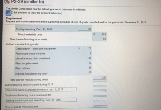 P2-39 (similar to) The Smith Corporation has the following account balances (in millions): Click the icon to view the account