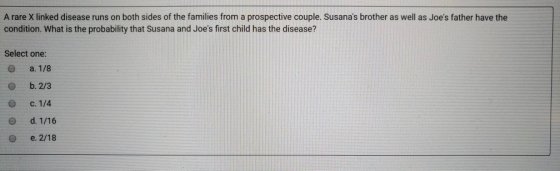 A rare X linked disease runs on both sides of the families from a prospective couple. Susanas brother as well as Joes fathe