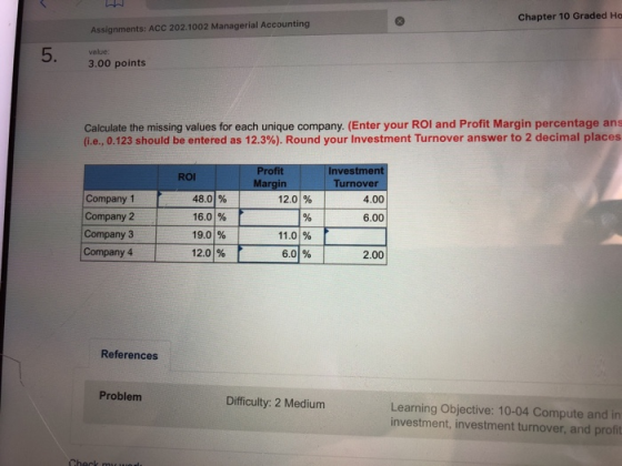 Chapter 10 Graded Ho Assignments: ACC 202.1002 Managerial Accounting value: 3.00 points 5. Calculate the missing values for each unique company. (Enter your ROI and Profit Margin percentage ans (i.e., 0.123 should be entered as 12.3%). Round your Investment Turnover answer to 2 decimal places Investmen Turnover ROI Margin Company 1 Company 2 Company 3 Company 4 4.00 48.01 % 16.01% 19.01% 12.01% 12.01% 6.00 6.01 % 2.00 References Problem Difficulty: 2 Medium Learning Objective: 10-04 Compute and in investment, investment turnover, and profit