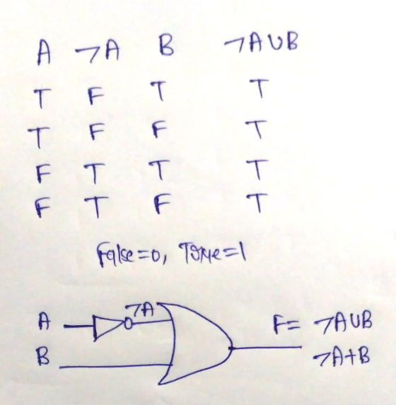 -7月+8