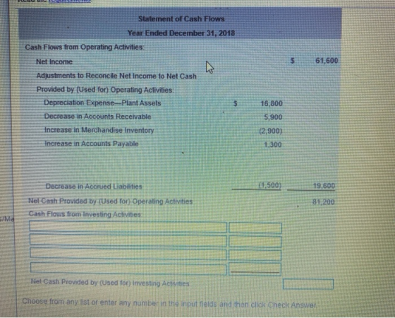 61,600 Statement of Cash Flows Year Ended December 31, 2018 Cash Flows from Operating Activities. Net Income Adjustments to R