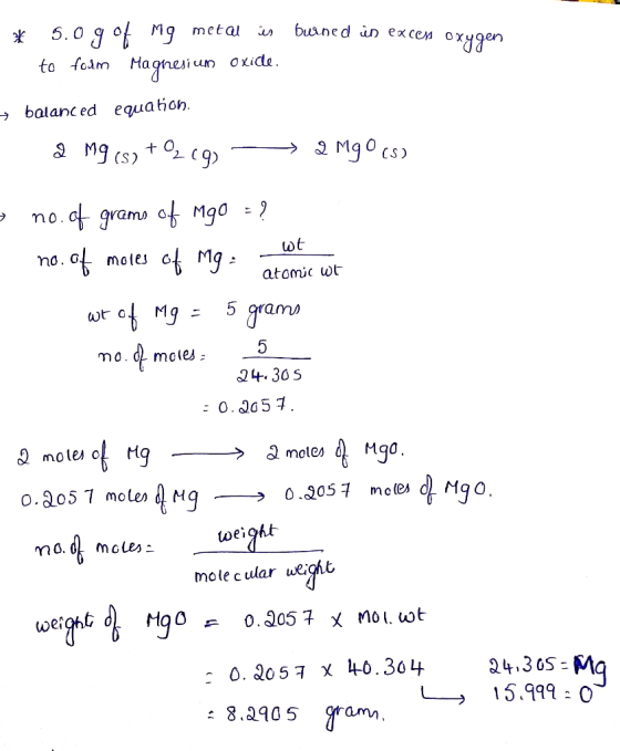 buned un ex ceM oxyn 5. 0 g of M9 metal Maginer un to foim » balanced equation. 09) ho.t grams ot Mga - ? wt .o moles o Mg mo