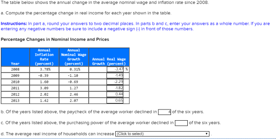The table below shows the annual change in the average nominal wage and inflation rate since 2008. a. Compute the percentage