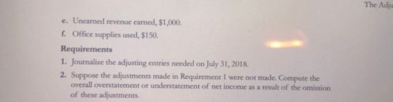 The Adju e. Unearned revenue earned, $1,000. f. Office supplies used, $150. Requirements 1. Journalize the adjusting entries