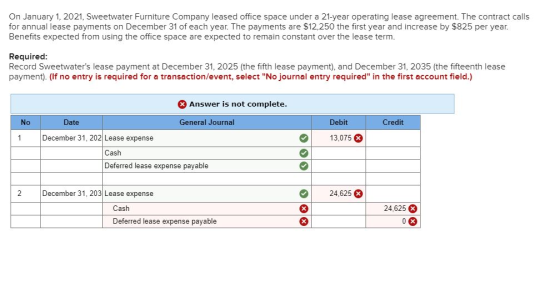On January 1, 2021, Sweetwater Furniture Company leased office space under a 21-year operating lease agreement. The contract