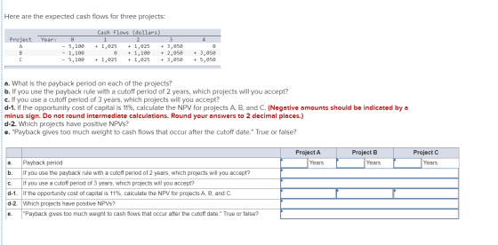 Here are the expected cash flows for three projects: Project Year: 4 0 - 5,100 - 1,100 - 5,100 Cash Flows (dollars) 2 3 + 1,0