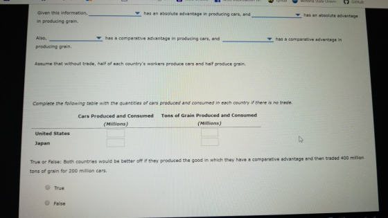 gainona State UniverGitHub Given this information, has an absolute advantage in producing cars, and has an absolute advantage in producing grain. Also, producing grain. has a comparative advantage in producing cars, and has a comparative advantage in Assume that without trade, half of each countrys workers produce cars and half produce grair Complete the following table with the quantities of cars produced and consumed in each country if there is no trade. Tons of Grain Produced and Consumed (Millions) Cars Produced and Consumed (Millions) United States Japan True or False: Both countries would be better off if they produced the good in which they have a comparative advantage and then traded 400 million tons of grain for 200 million cars. True False
