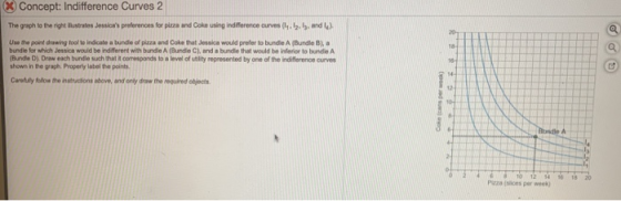 X Concept: Indifference Curves 2 The graph to the right thustrates Jessios preferences for pizza and Coke using indifference