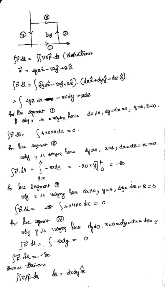 4yz d da to, dyzdz20, 4=o,2-0 . oryj Vying hanca xpoxOxY onyVe hanu dy o, z-4-) dx-de= £=o. 5xdy -20 x fone Segmant Saxuxo dz
