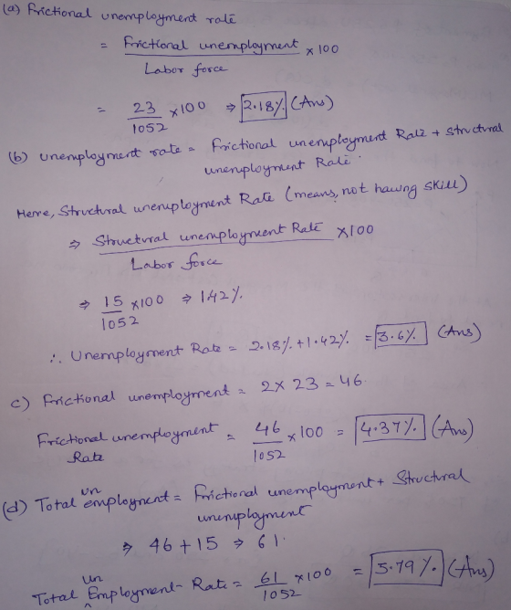 (2) Frictional unemployment rate = Fractional unemployment x 100 Labor force = 23 x 100 2.18%. (Ans) 1052 (6 unemployment rat