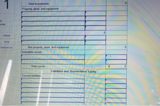 1 Total investments Property, plant, and equipment: 0 oints 0 eBook Print References 0 Net property, plant, and equipment Int
