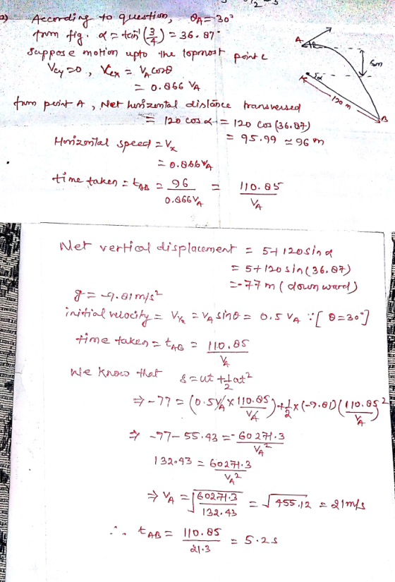Sm 0.866 ¼ 95.99-96m 0.366V Ner verH displacement-s-,20s 5+120 s in (36.67 2 X(9.6/) (110.952. I 32-43 602 3 122.43 七 ά1.3