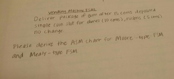 Vending Machine Em after cents deposited Deliver paikage of gum nickels C S cents) single con slot for dimes (10 cents), no Change. FSM Please derive the ASM charr for Moore -type and Mealy type FSM.