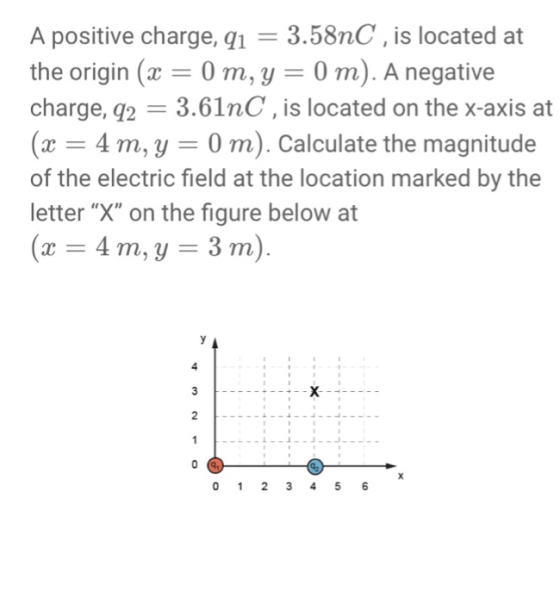 A positive charge, 3.58nC, is located at the origin ( 0 m, y 0m). A negative charge, q2 3.61nC, is located on the x-axis at (a-: 4 m, 0 m). Calculate the magnitude of the electric field at the location marked by the letter X on the figure below at