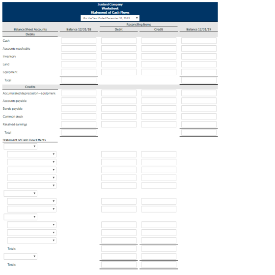 Sunland Company Worksheet Statement of Cash Flows For the Year Ended December 31, 2019 Reconciling Items Balance 12/31/18 Deb