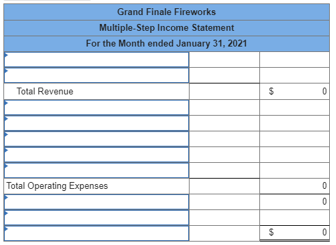 Grand Finale Fireworks Multiple-Step Income Statement For the Month ended January 31, 2021 Total Revenue 0 Total Operating Ex