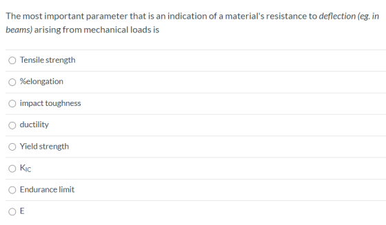 The most important parameter that is an indication of a materials resistance to deflection (eg. in beams) arising from mecha