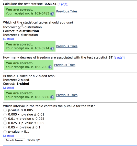 Calculate the test statistic. 0.5174 [3 pt(s)] You are correct. Previous Tries Your receipt no. is 162-5483 Which of the statistical tables should you use? Incorrect X--distribution Correct: t-distribution Incorrect z-distribution [1 pt(s)] You are correct. Your receipt no. is 162-3914 Previous Tries How many degrees of freedom are associated with the test statistic? 57 [1 pt(s)] You are correct. Your receipt no. is 162-200 Previous Tries Is this a 1-sided or a 2-sided test? Incorrect 2-sided Correct: 1-sided [2 pt(s)] You are correct. Your receipt no. is 162-6880 Previous Tries Which interval in the table contains the p-value for the test? p-value S 0.005 0.005< p-value s 0.01 0.01 < p-value š 0.025 0.025 < p-value s 0.05 0.05 < p-value š 0.1 p-value > 0.1 [3 pt(s)] Submit Answer Tries 0/1