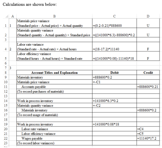 Calculations are shown below: Materials price variance 11 (Standard price Actual price) x Actual 2-0.21) 888600 Materials qua