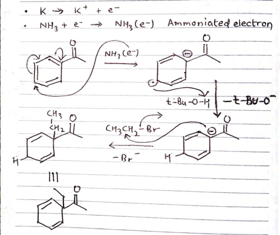. NH3 + e → NH3 (e-) . Ammoniated electro n CO CH3 2.