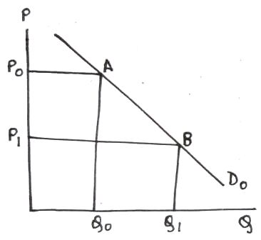 8. S