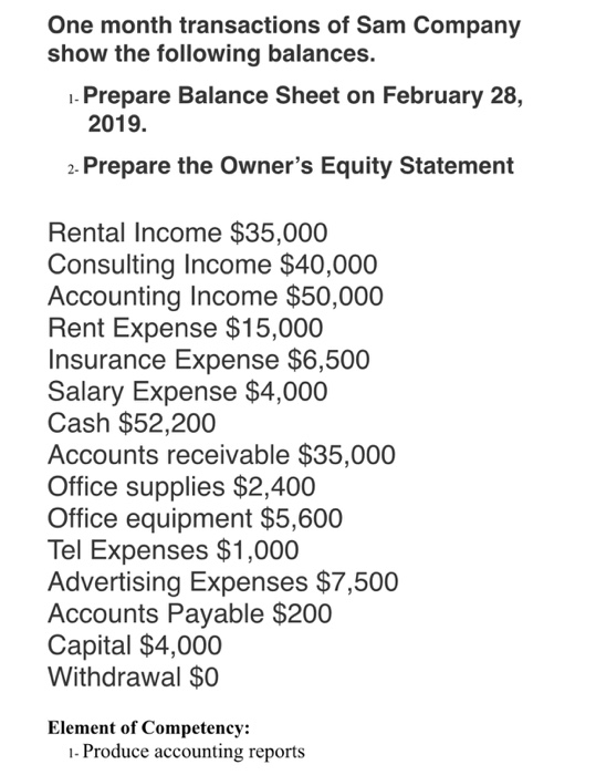One month transactions of Sam Company show the following balances. 1- Prepare Balance Sheet on February 28, 2019. 2. Prepare