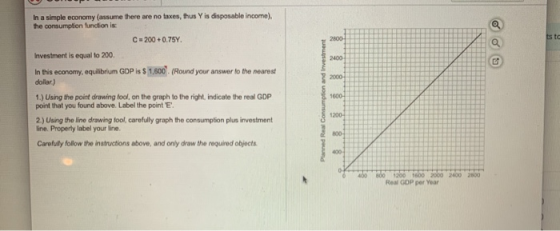 In a simple economy (assume there are no taxes, thus Y is disposable income). the consumption function is C = 200 +0.75Y. Inv