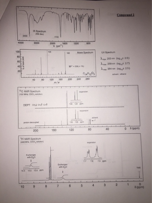 Compound 2 R Spectrum Bedie 3400 1720 4000 3000 2004 1600 vomi) 1200 800 183 Mass Spectrum Softbase de UV Spectrum . mar 253
