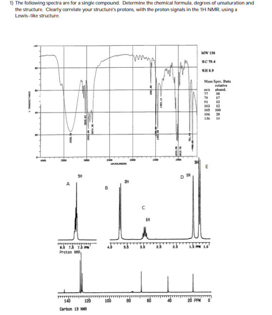 1) The following spectra are for a single compound. Determine the chemical formula, degrees of unsaturation and the structure