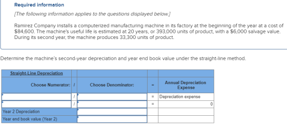 Required information [The following information applies to the questions displayed below] Ramirez Company installs a computer