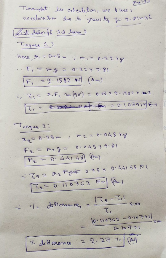 Throught the calculetan, we uses accelera bor due to gravity go 9.8 1152 & desche Aal lever & Torquea 1 a Here, er, -0.05m m