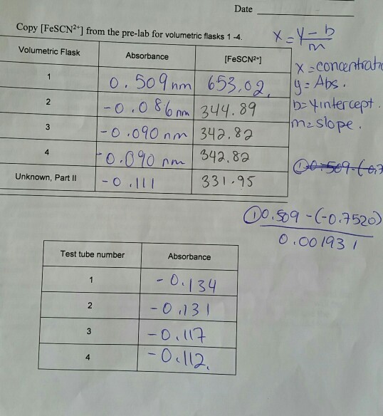 Date Copy [FeSCN2+] from the pre-lab for volumetric flasks 1-4. X FeSCN2*] X-conc : Abs Volumetric Flask Absorbance 09 nm me slope - O.090 nm 34a,82 342.82 331 .95 Sete Unknown, Part II ①oSA (-0.9520 O.00 13 Test tube number Absorbance 0.13y - 0 13 0 112
