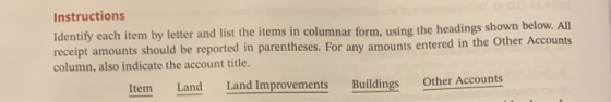 Instructions Identify each item by letter and list the items in columnar form, using the headings shown below. All receipt am