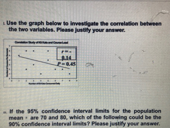 i. Use the graph below to investigate the correlation between the two variables. Please justify your answer. 0.14 に0.451 m. If the 95% confidence interval limits for the population mean are 70 and 80, which of the following could be the 90% confidence interval limits? Please justify your answer.