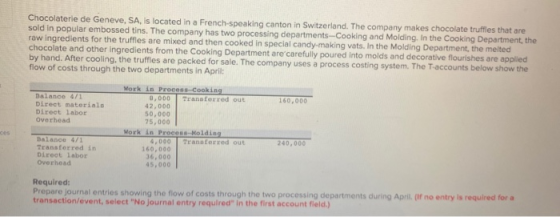 Chocolaterie de Geneve, SA, is located in a French-speaking canton in Switzerland. The company makes chocolate truffles that