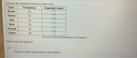 Compute the expected counts for each color. Color Frequency Expected Count Brown 59 Yellow 63 Red 55 Blue 60 Orange Green 92
